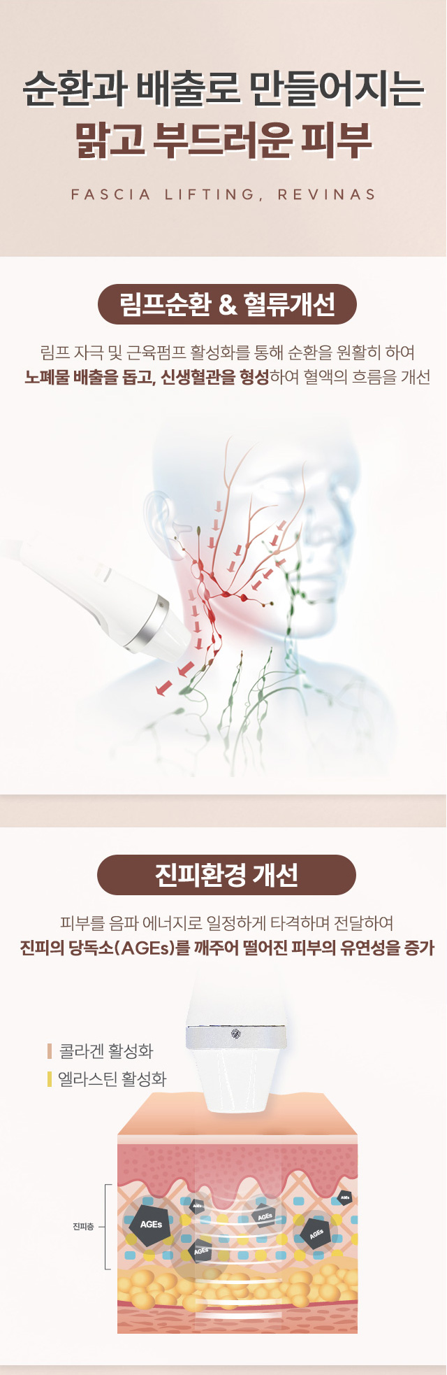 레비나스 리프팅(빠샤리프팅)