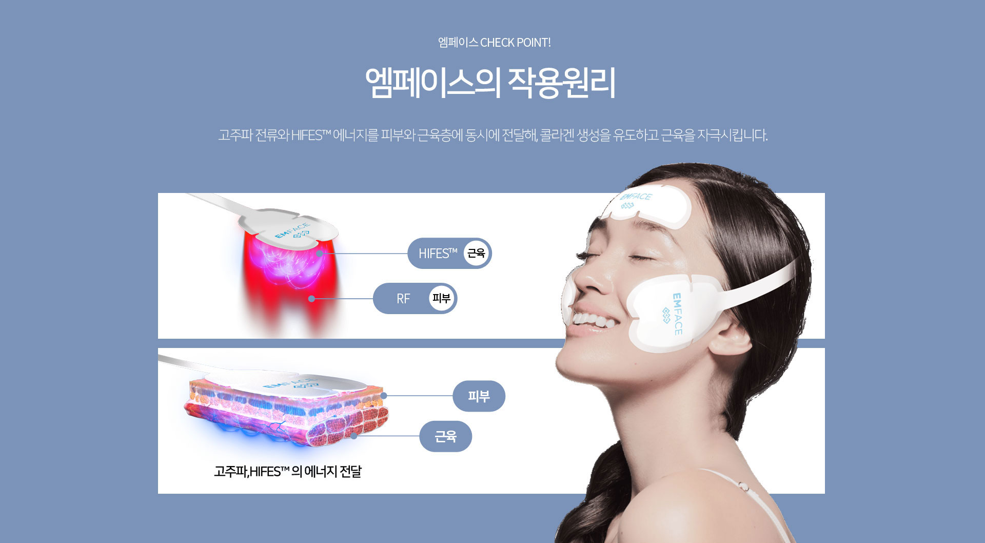 엠페이스 리프팅