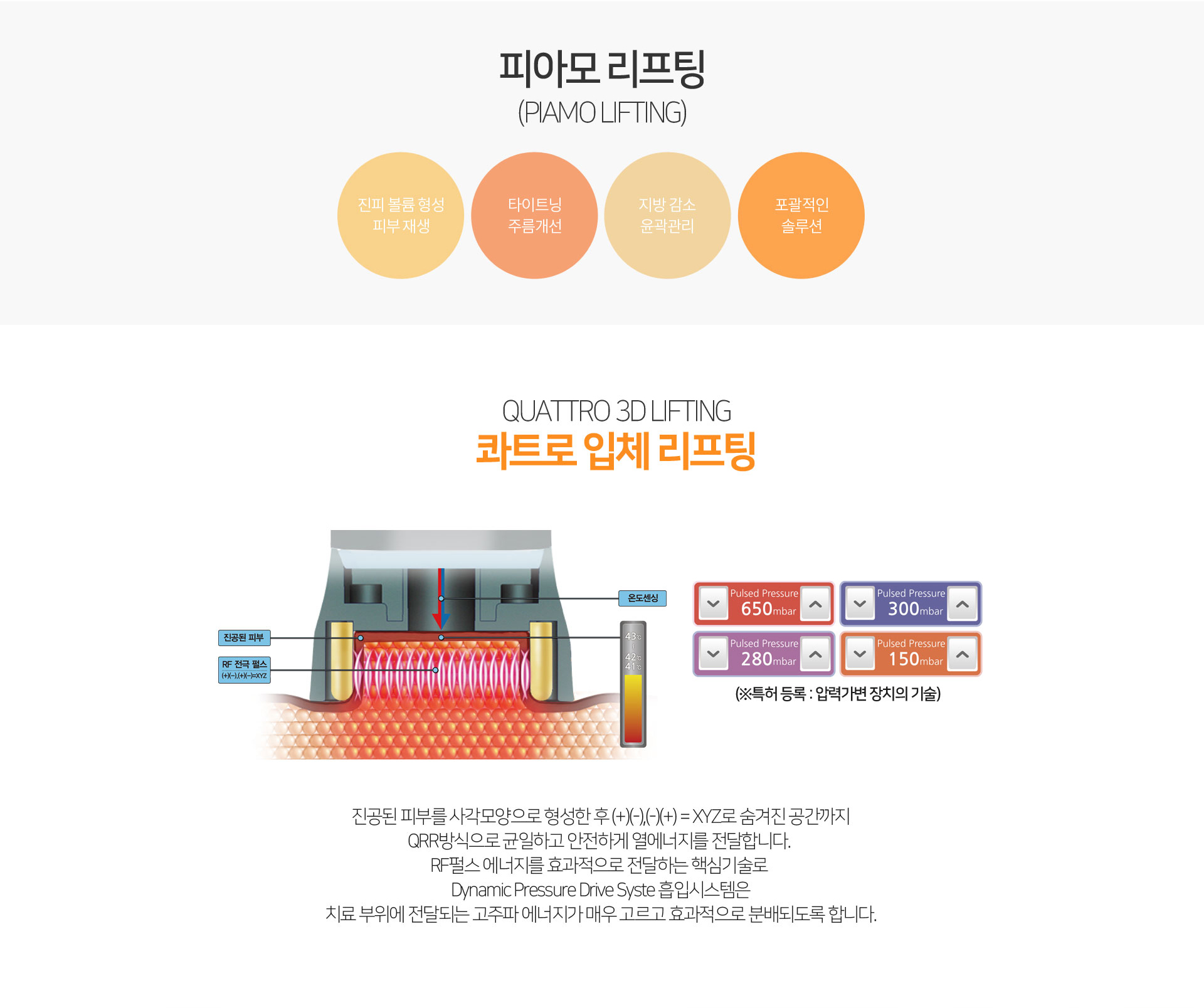 피아모